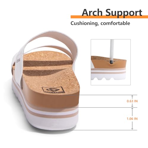 41VZP5QLiCL.jpg Flatform Platform Sandals Women Arch Support Beach Slides Orthotic Summer Causal Cork Footbed Adjustable Lightweight Thick Sole