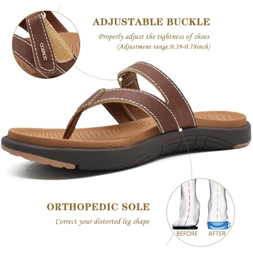Womens Fashion Orthotic Flip Flops Ladies Slip On Lightweight Athletic Yoga Mat Cushion Thong Sandals With Comfortable Plantar